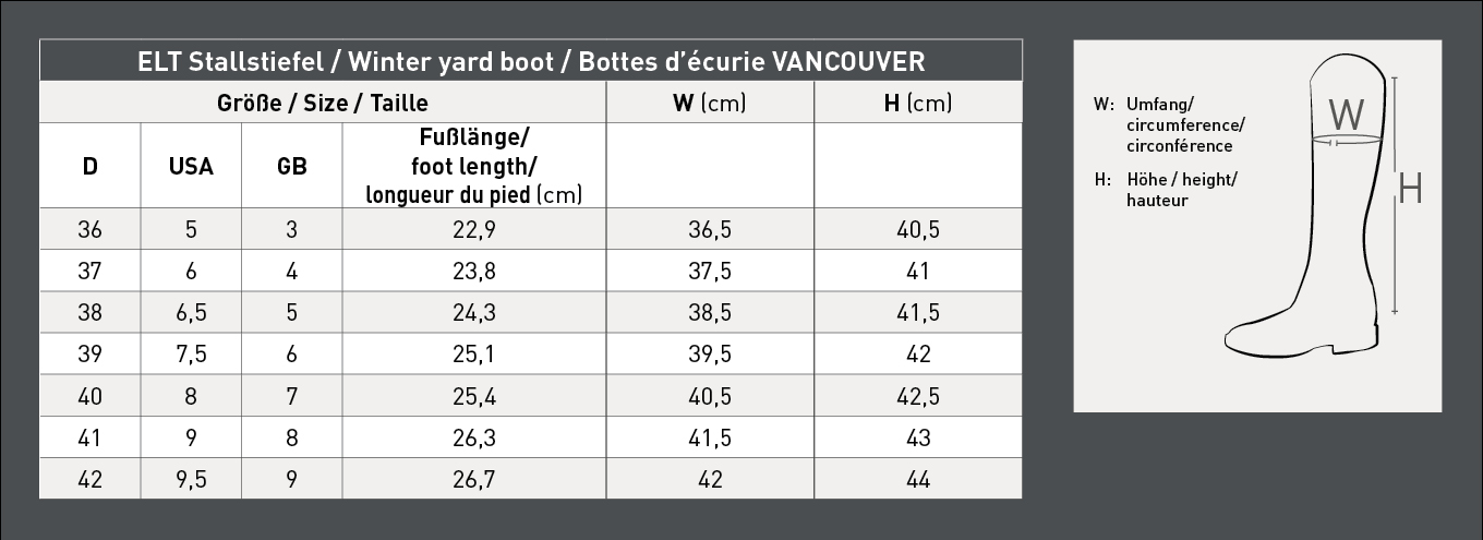 Stallstiefel_Vancouver (1)